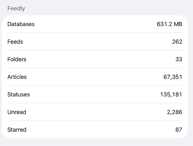 Feedly